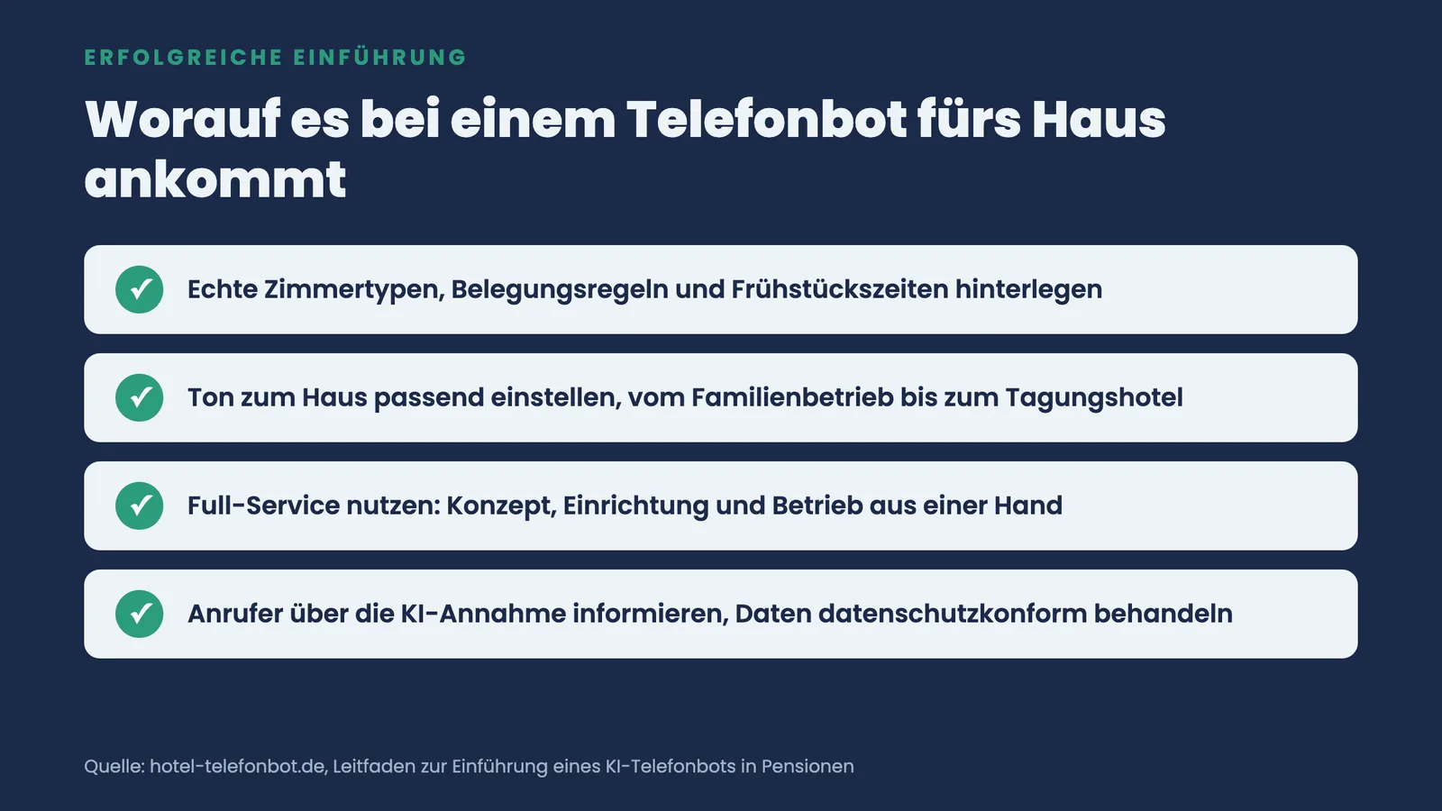 Checkliste mit vier Punkten zur Einführung eines KI-Telefonbots: echte Daten, passender Ton, Full-Service, Datenschutz