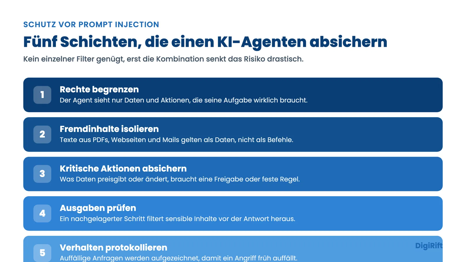 Fünf Schutzschichten gegen prompt injection und Datenlecks bei KI-Agenten