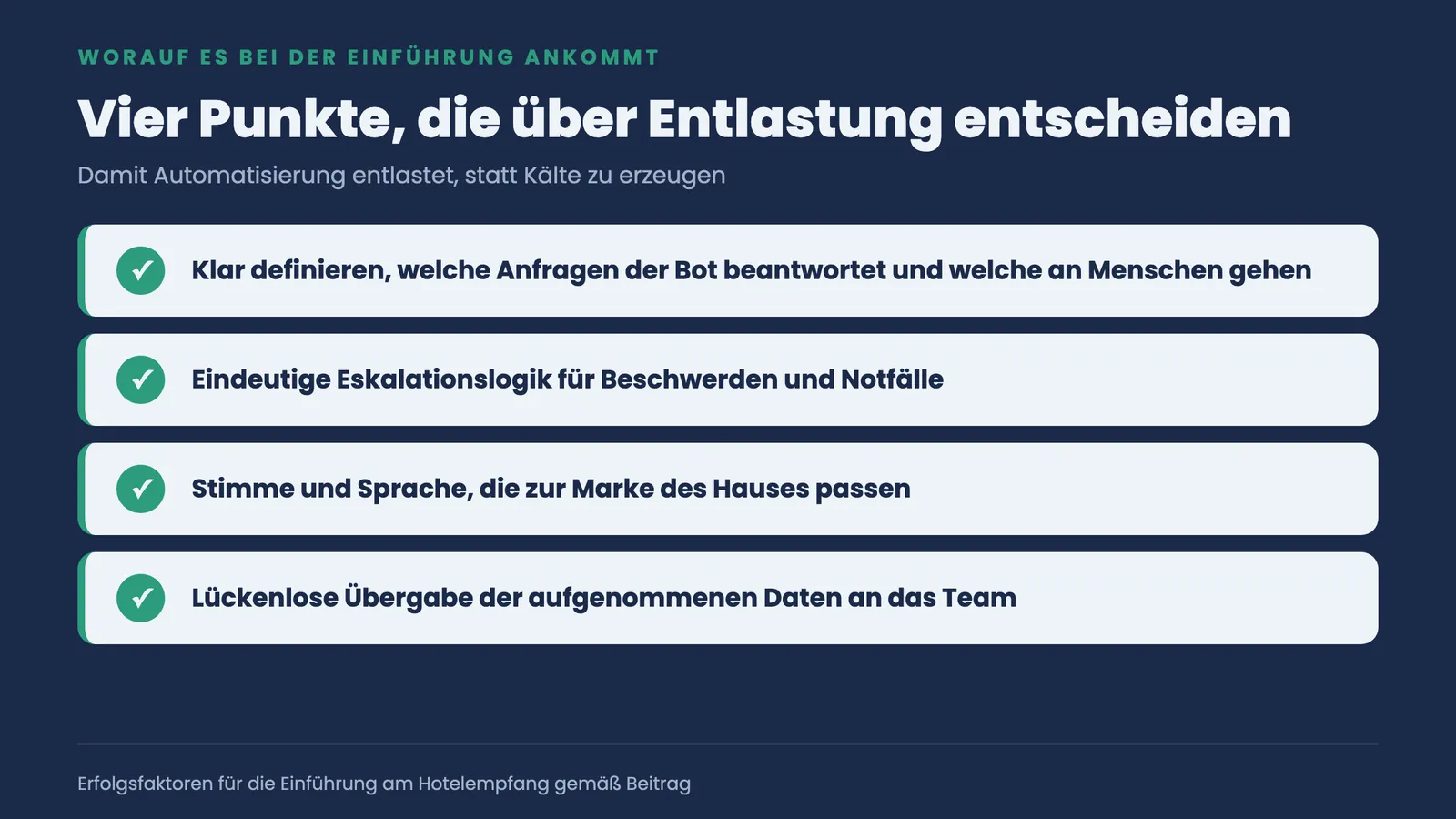 Checkliste mit vier Erfolgsfaktoren für die Einführung: klare Zuständigkeit, Eskalationslogik, markengerechte Stimme und lückenlose Datenübergabe