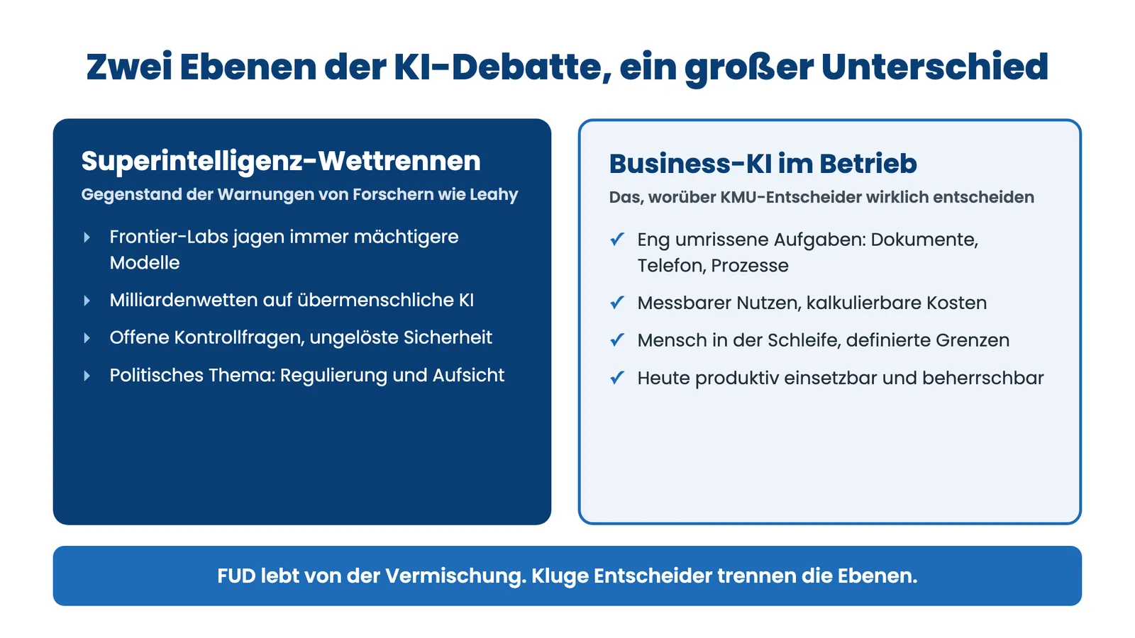 KI-Lobby-Debatte entwirren: Superintelligenz-Wettrennen und Business-KI als zwei getrennte Ebenen