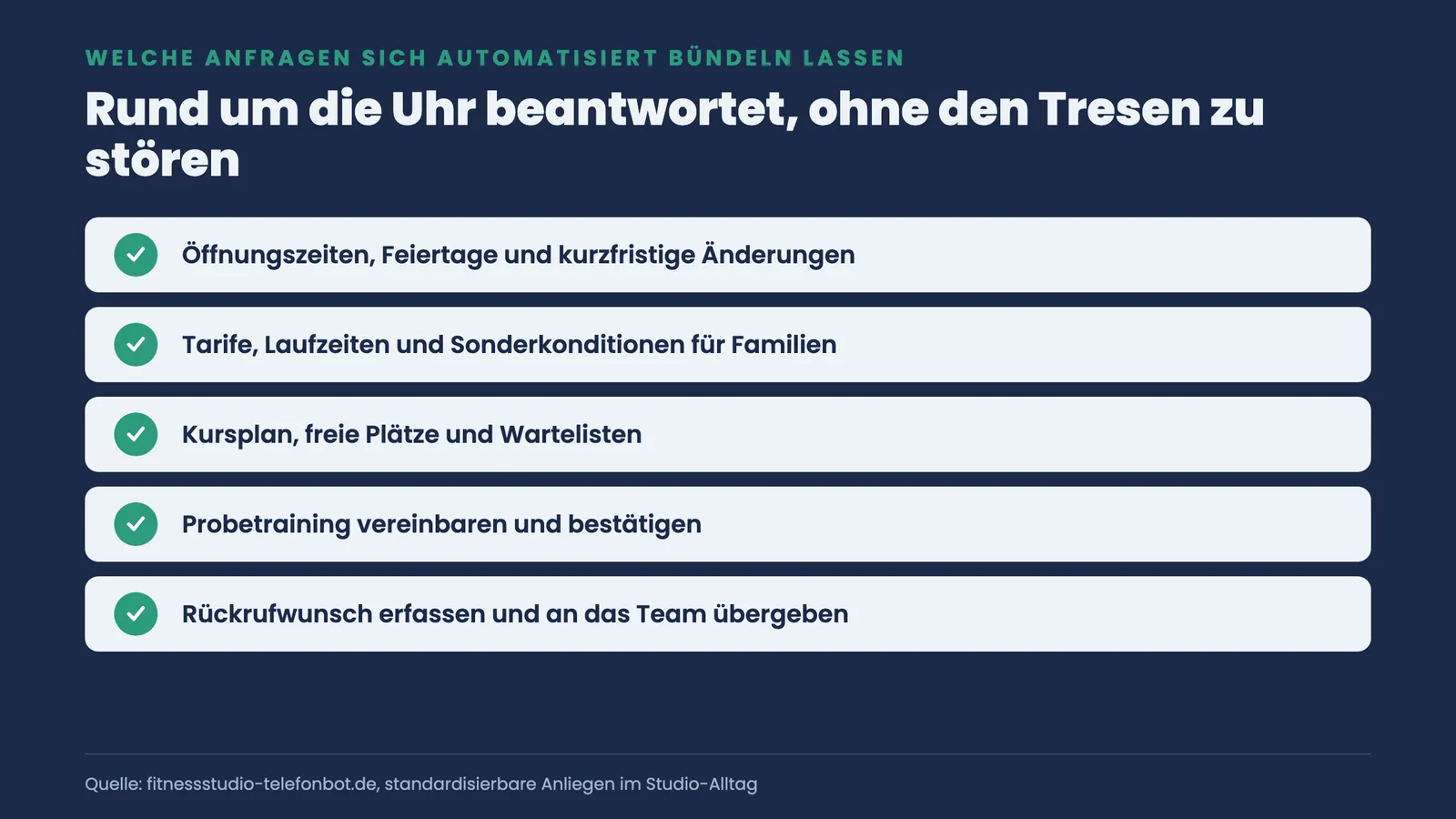 Checkliste der automatisierbaren Anliegen: Öffnungszeiten, Tarife, Kursplan, Probetraining buchen und Rückrufwunsch erfassen