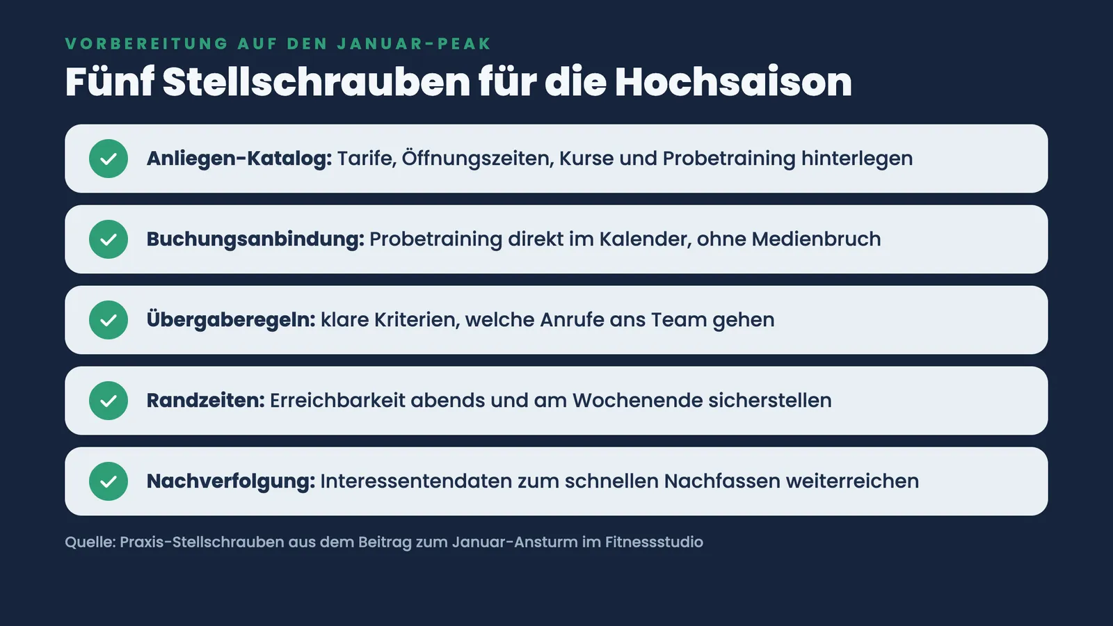 Checkliste mit fünf Stellschrauben für die Hochsaison: Anliegen-Katalog, Buchungsanbindung, Übergabe, Randzeiten, Nachverfolgung