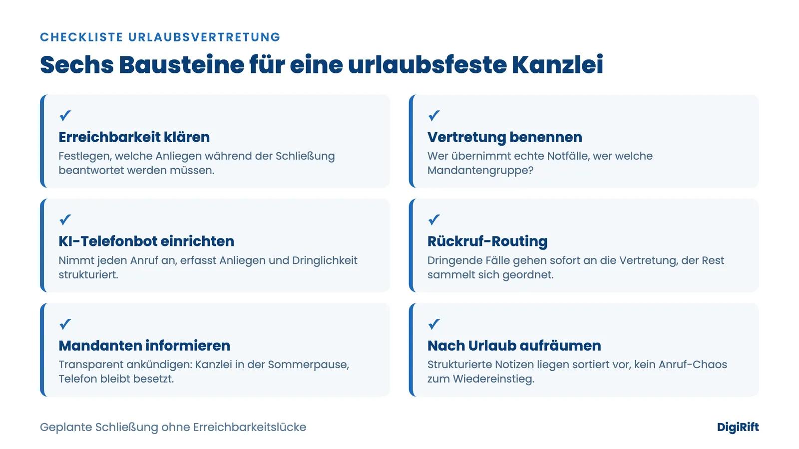 Urlaubsvertretung Steuerkanzlei Erreichbarkeit: Checkliste mit sechs Bausteinen für eine urlaubsfeste Kanzlei