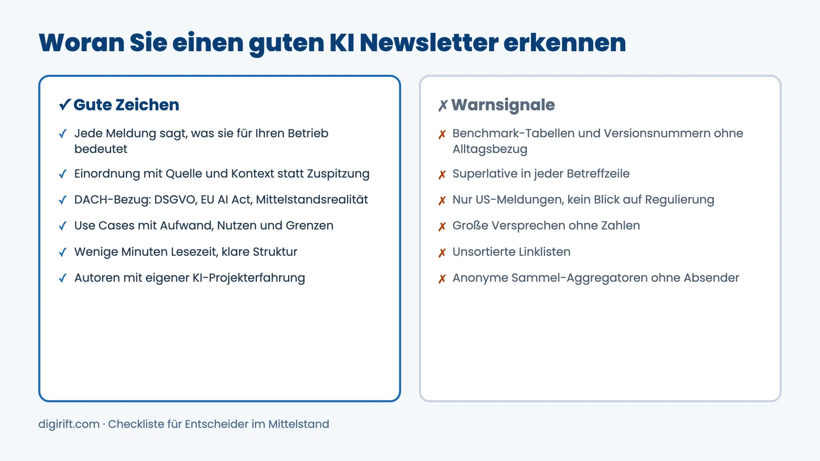 Infografik Checkliste: Woran Entscheider einen guten KI Newsletter erkennen