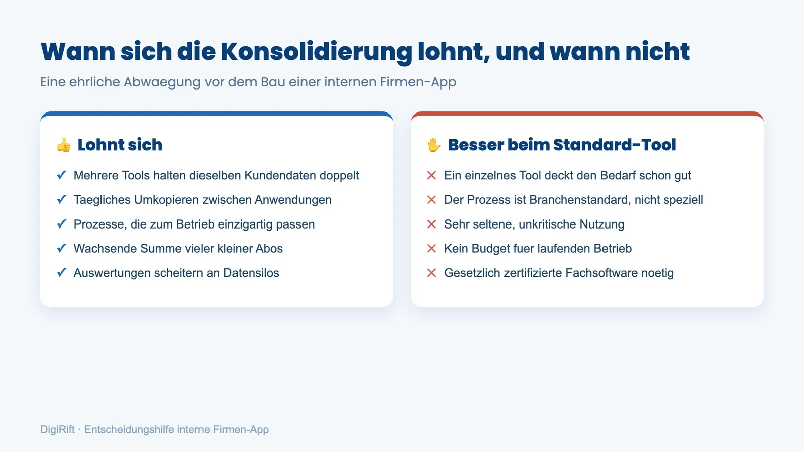 Interne Firmen-App: Wann sich die Konsolidierung lohnt und wann nicht