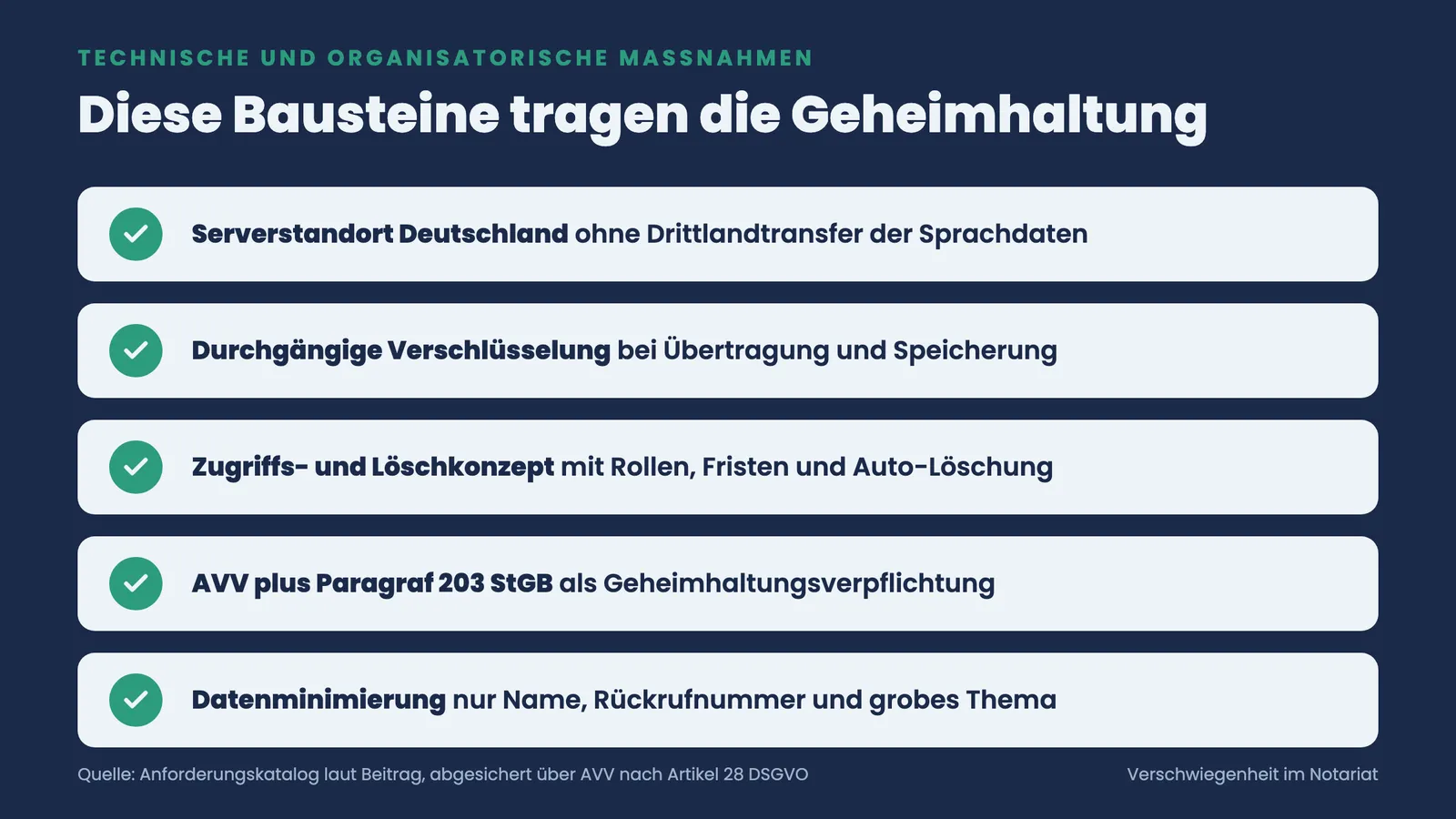 Checkliste der technischen Bausteine: Serverstandort Deutschland, Verschlüsselung, Zugriffs- und Löschkonzept, AVV plus Paragraf 203 StGB, Datenminimierung