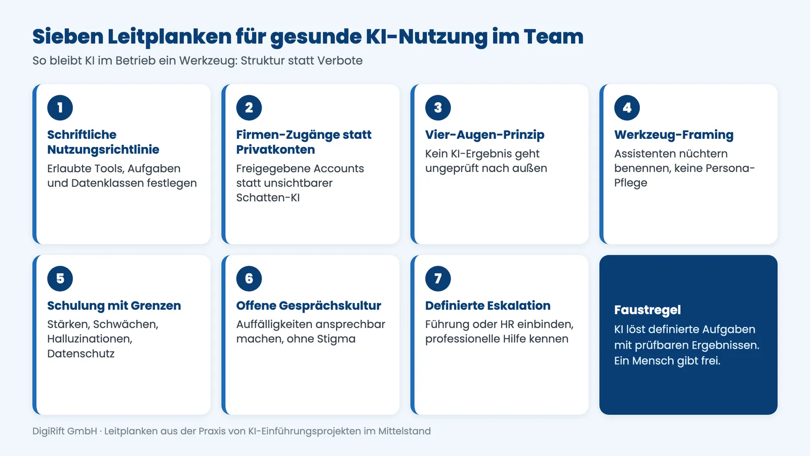 Schutz vor KI-Psychose im Betrieb: sieben Leitplanken für gesunde KI-Nutzung im Team als Übersicht