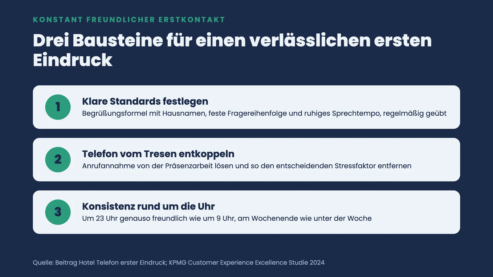 Drei nummerierte Schritte für einen konstanten Erstkontakt: Standards, Telefon entkoppeln, Konsistenz rund um die Uhr