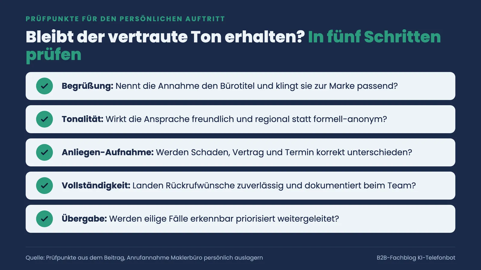 Checkliste mit fünf Prüfpunkten für den persönlichen Telefonauftritt: Begrüßung, Tonalität, Anliegen-Aufnahme, Vollständigkeit, Übergabe