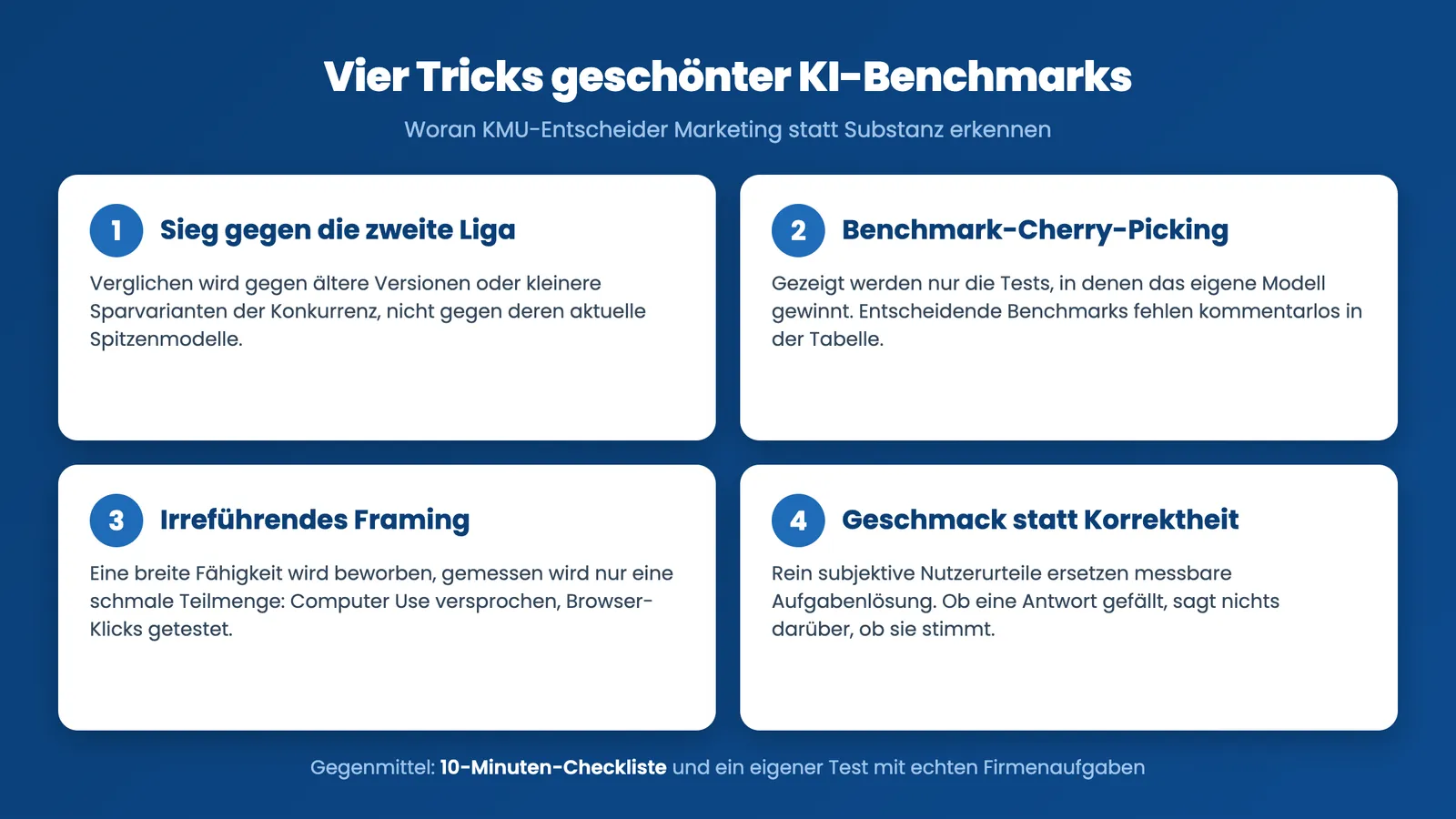 KI-Tool auswählen: Infografik zeigt vier Tricks geschönter Anbieter-Benchmarks