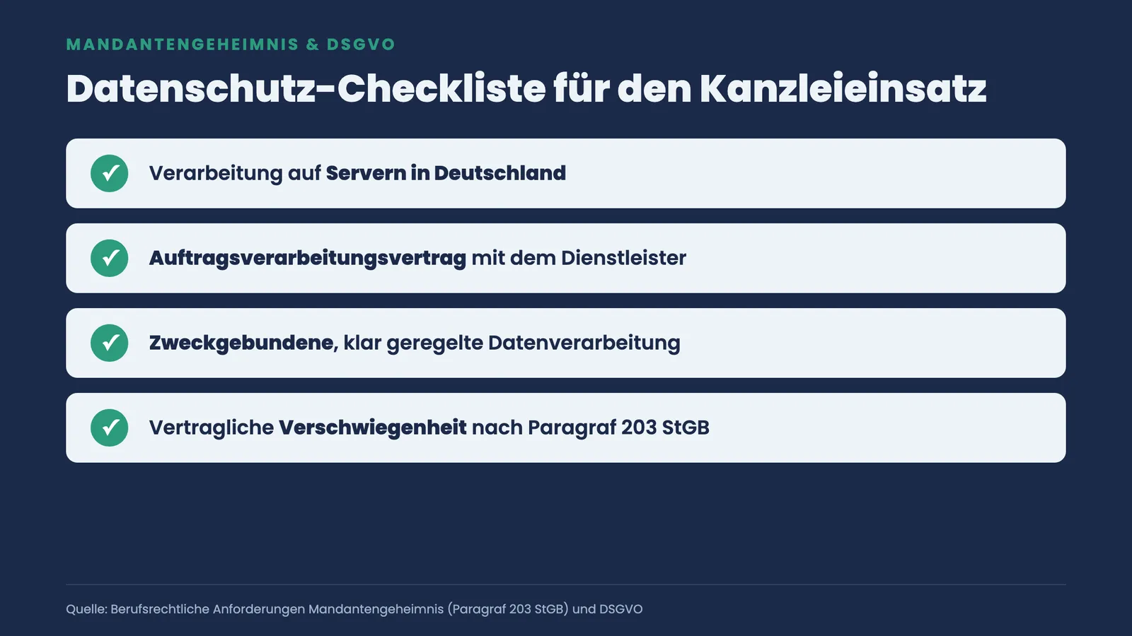 Checkliste mit vier Haken: Server in Deutschland, Auftragsverarbeitungsvertrag, zweckgebundene Daten und Verschwiegenheit nach Paragraf 203 StGB