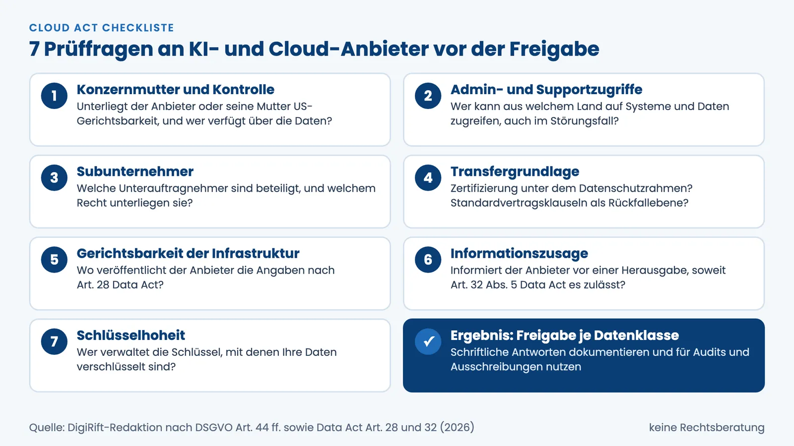 CLOUD Act Checkliste: sieben Prüffragen an KI- und Cloud-Anbieter zu Rechtsraum, Zugriff und Schlüsseln