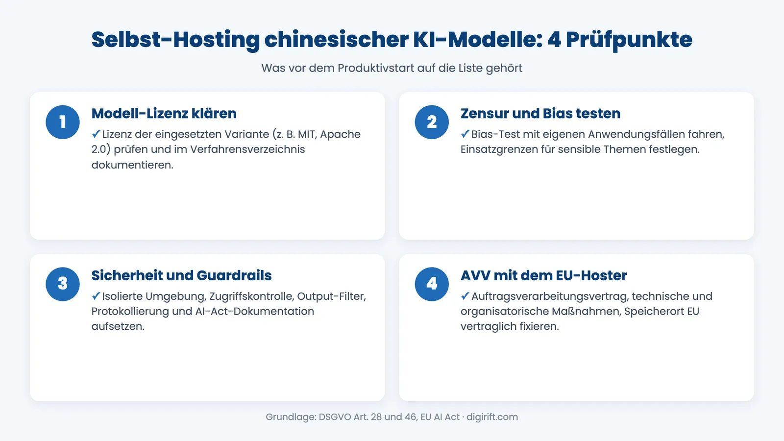 DeepSeek DSGVO-sicher betreiben: Prüfliste mit vier Punkten für das Selbst-Hosting
