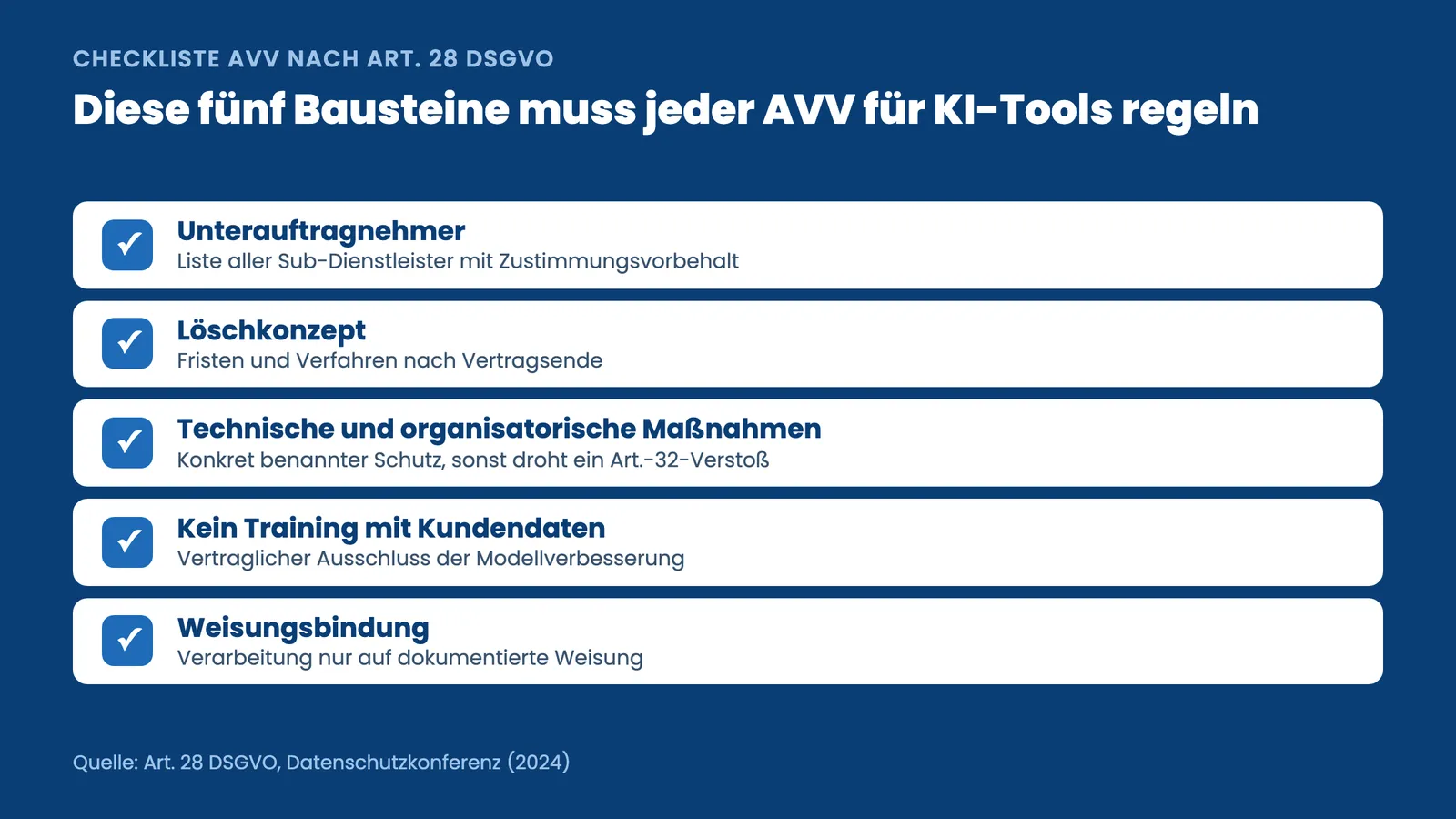 Checkliste AVV nach Art. 28 DSGVO für KI-Tools: fünf Pflichtbausteine vom Löschkonzept bis Weisungsbindung