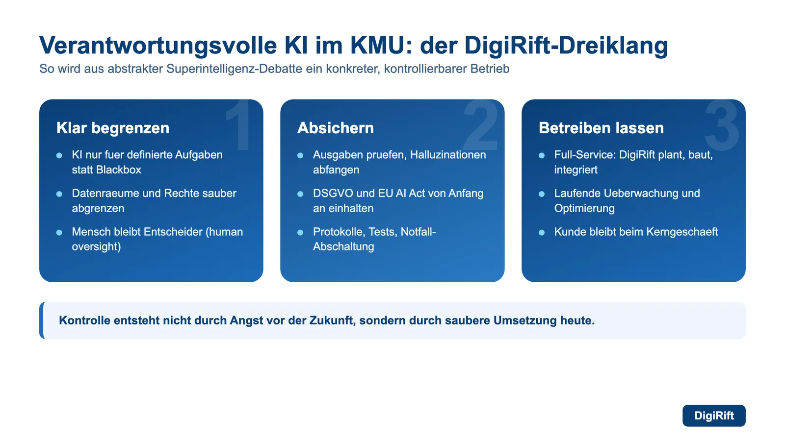 Superintelligenz Gefahr beherrschen: DigiRift-Dreiklang aus Begrenzen, Absichern, Betreiben