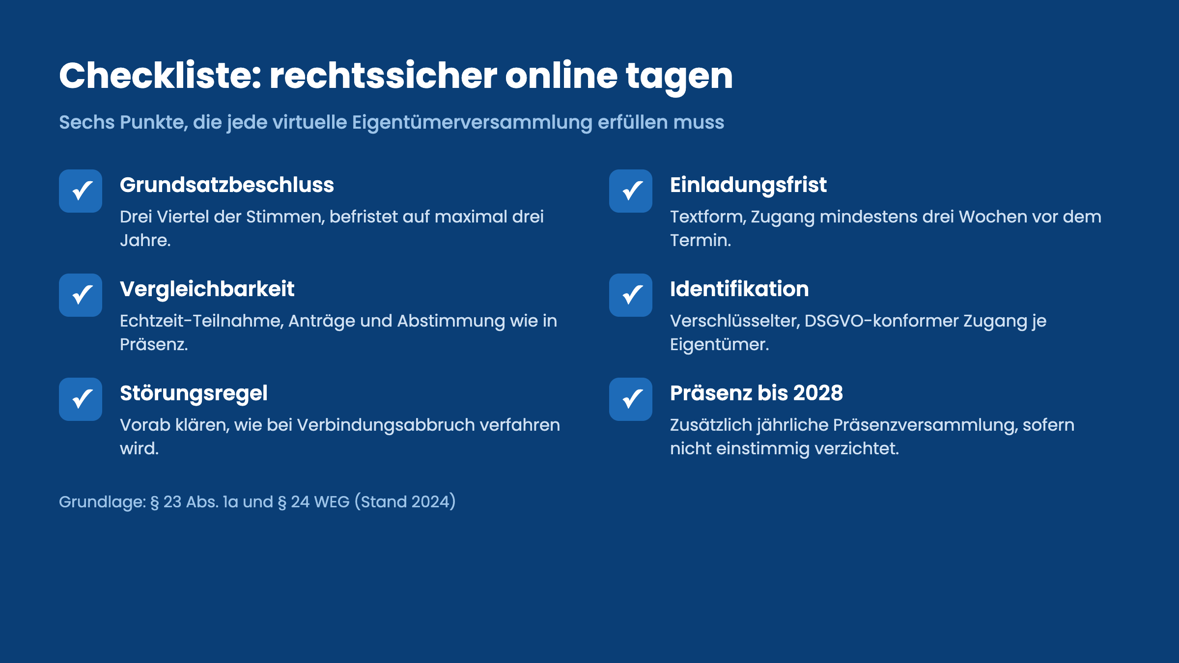 Checkliste für eine rechtssichere virtuelle Eigentümerversammlung mit sechs Pflichtpunkten