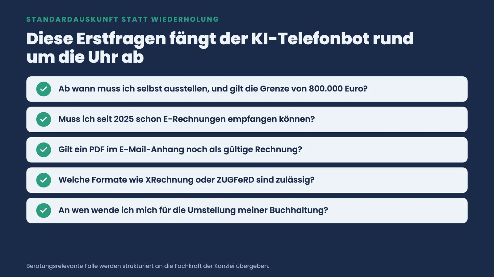 Fünf wiederkehrende Mandantenfragen zur E-Rechnung, die ein KI-Telefonbot als Standardauskunft rund um die Uhr abfängt
